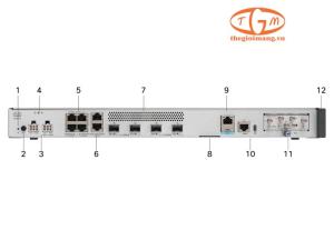 C8355-G2 Cisco C8300 Series Secure Router